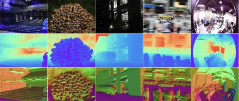 Metric3D examples showing source images, depth estimates, and surface normals